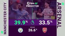 Manchester City v Arsenal - Opta Predictor