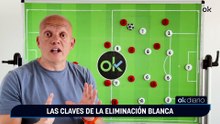 OKSCUTING | Las claves de la eliminación blanca