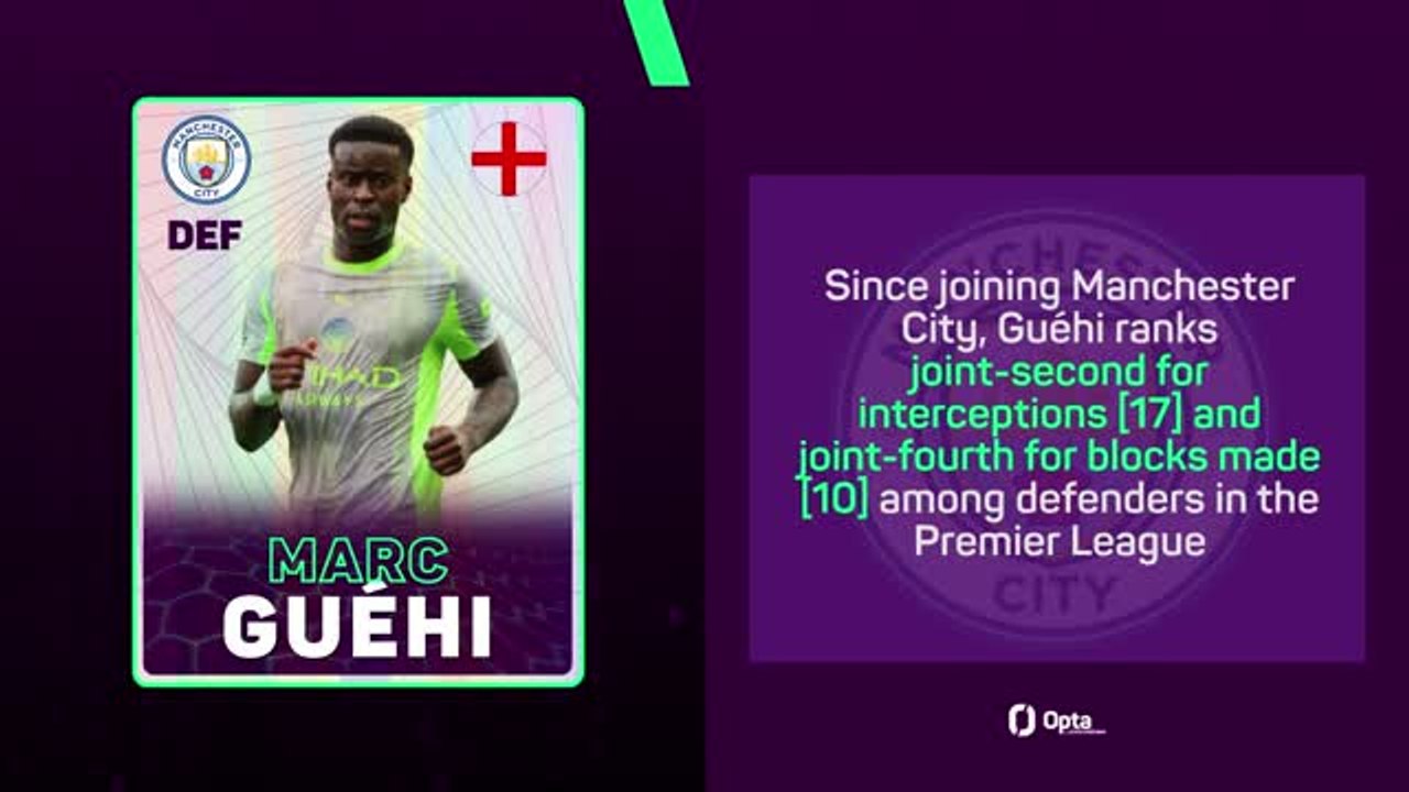 Fantasy Focus - Guehi to help topple Arsenal?