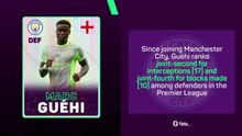 Fantasy Focus - Guehi to help topple Arsenal?