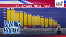 Pagbawas sa Value Added Tax sa mga produkto, isinusulong sa Senado | Unang Balita