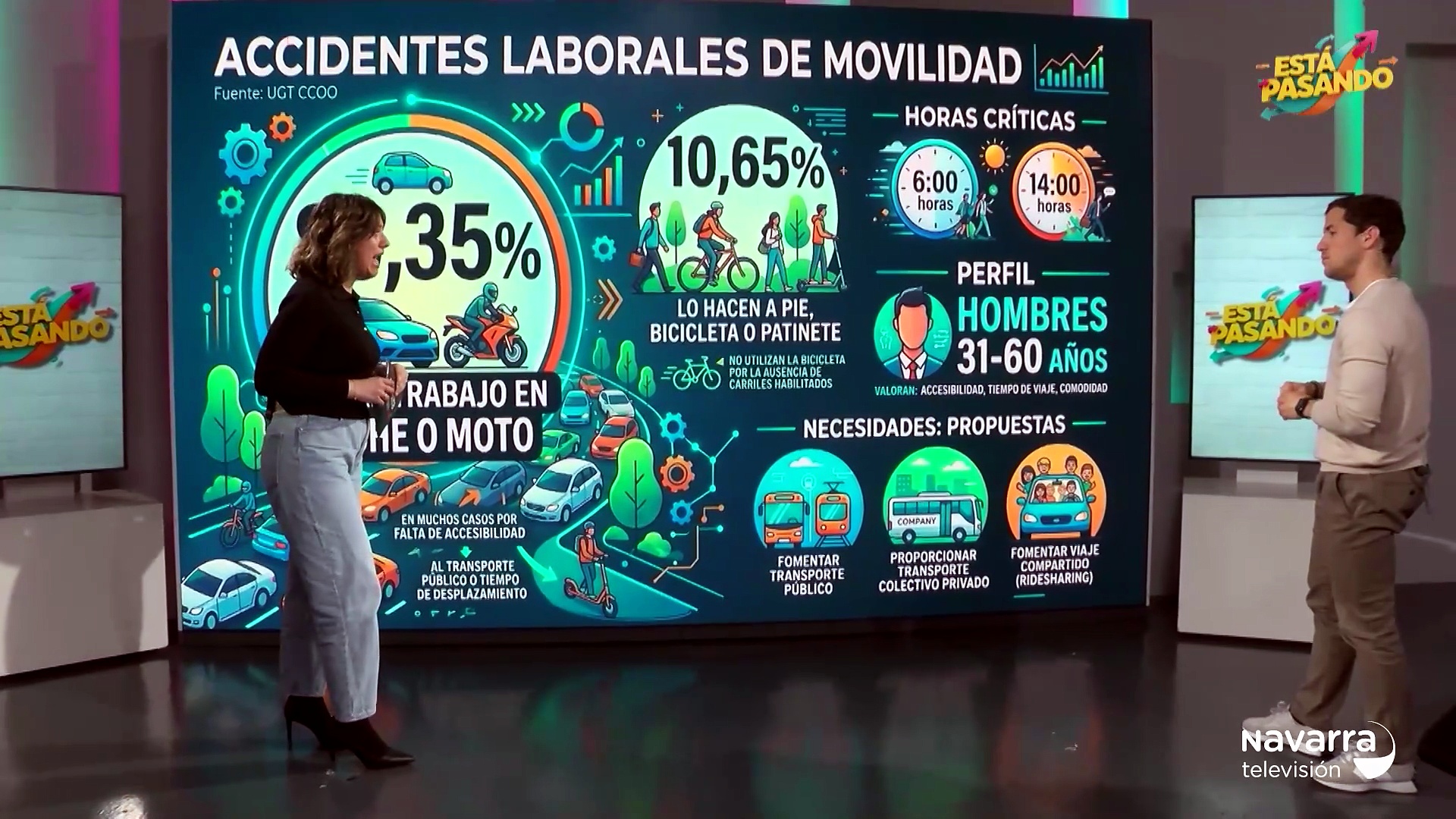 Está Pasando 17/04/2026