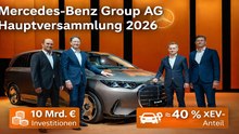 Mercedes-Benz Group AG Hauptversammlung 2026 | Modelloffensive