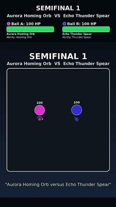 HP Tournament Finals: Echo Thunder Spear vs Lunar Devour Core | Marble Race Showdown | Pulse Gauntlet Series