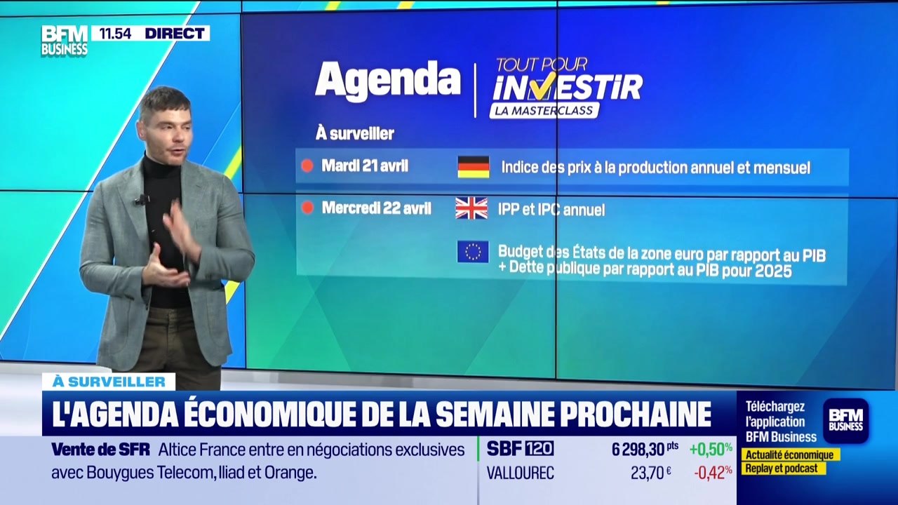 Saison des résultats trimestriels : des grandes valeurs vont publier - 17/04