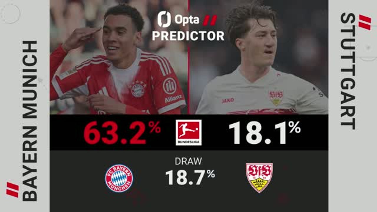 Bayern Munich v Stuttgart - Opta Predictor