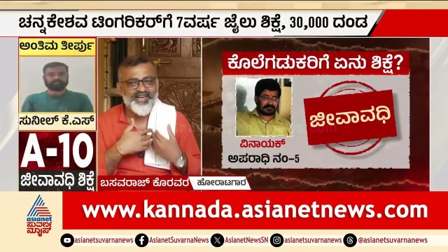 ವಿನಯ್ ಕುಲಕರ್ಣಿಗೆ ಜೀವಾವಧಿ ಶಿಕ್ಷೆ;ಬಸವರಾಜ್ ಕೊರವರ ಫಸ್ಟ್ ರಿಯಾಕ್ಷನ್ |Vinay Kulkarni Gets Life Imprisonment