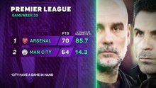 Manchester City v Arsenal: the Premier League title race decider