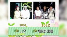 Ep.1 - Hit the Top - EngSub [Full Movie] [Full Storyline]Full EP - Full