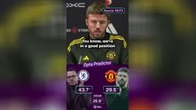 Carrick expects a 'proper game' against Chelsea