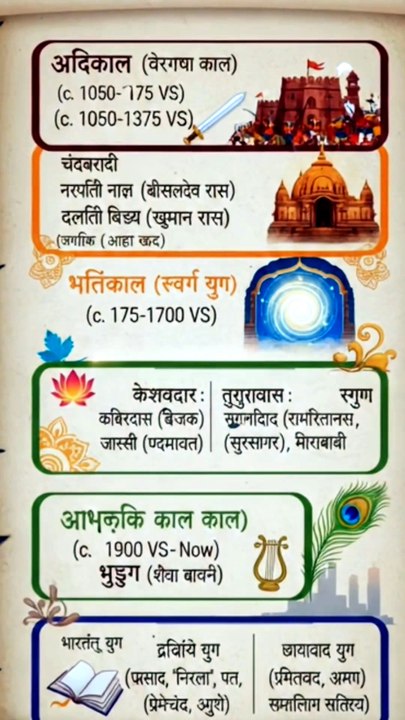 Hindi