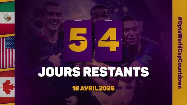 FOOTBALL : CdM 2026 : Le décompte d’Opta - J-54 avant la Coupe du monde