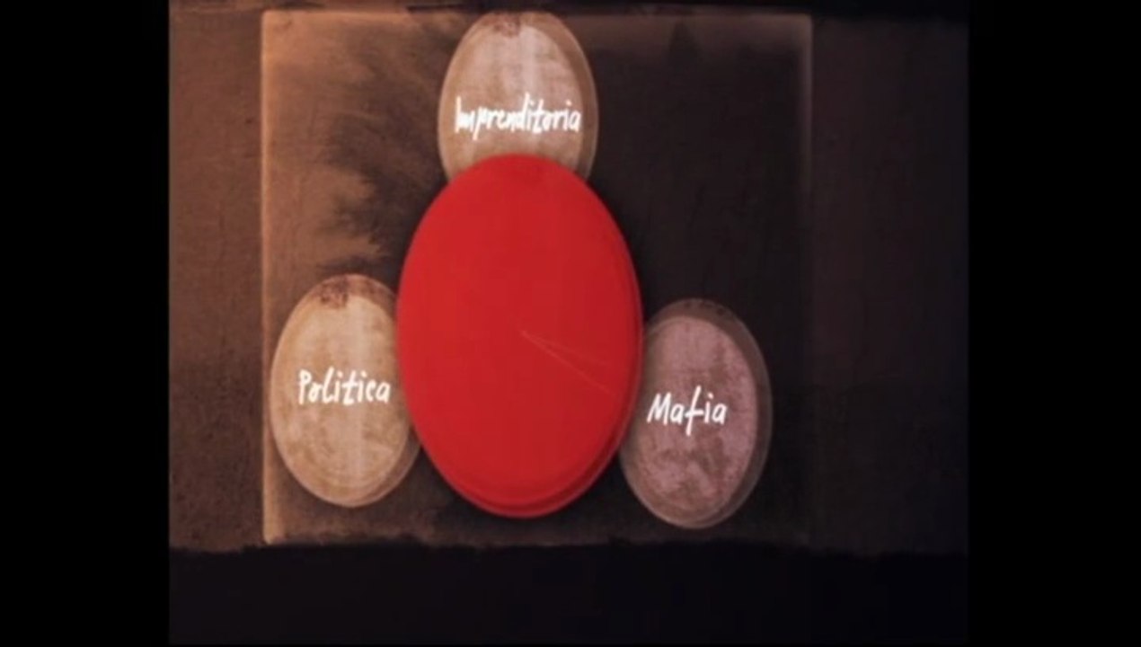 Lezioni di Mafia 04: Mafia e Politica | Mafia Lessons 04: Mafia and Politics