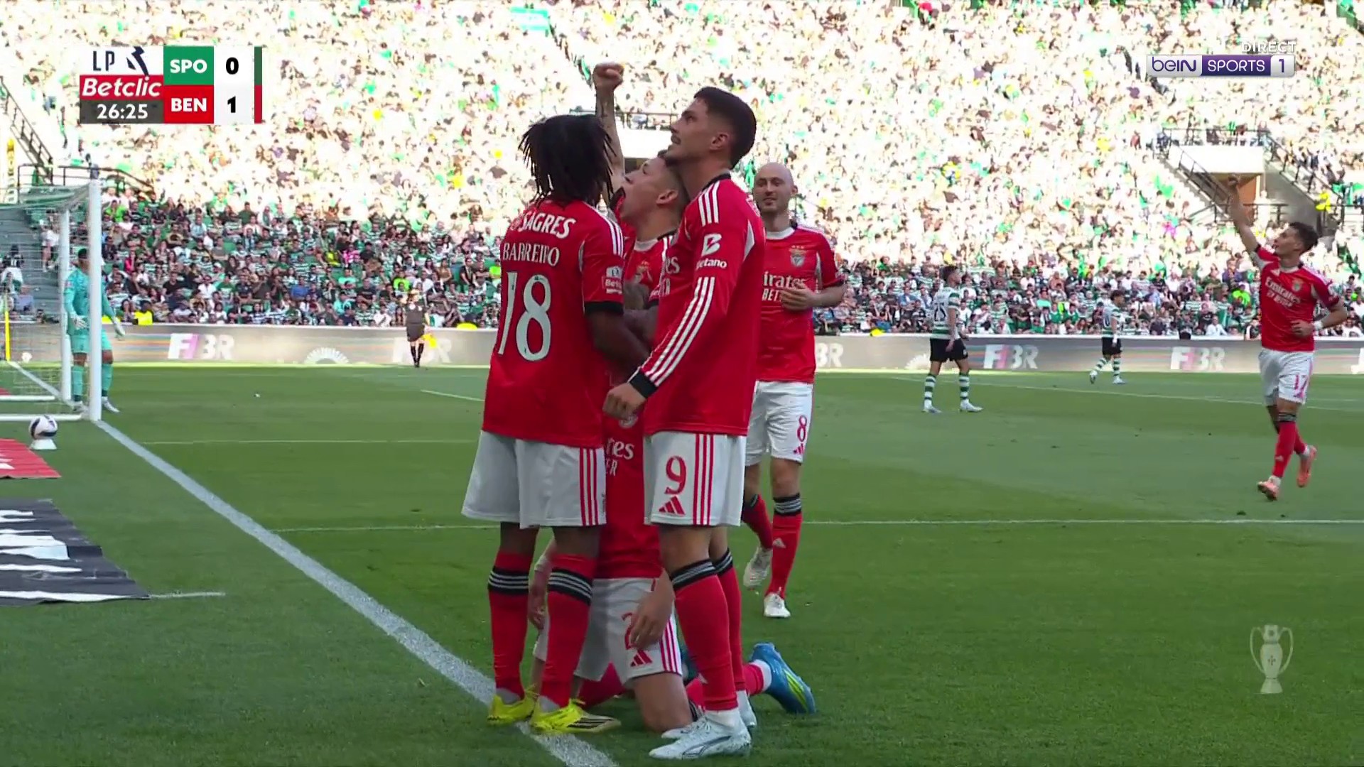 Liga Portugal : Schjelderup ouvre le score dans le derby lisboète !