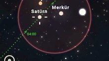 Saturn-Mars Conjunction (Satürn-Mars Buluşması)