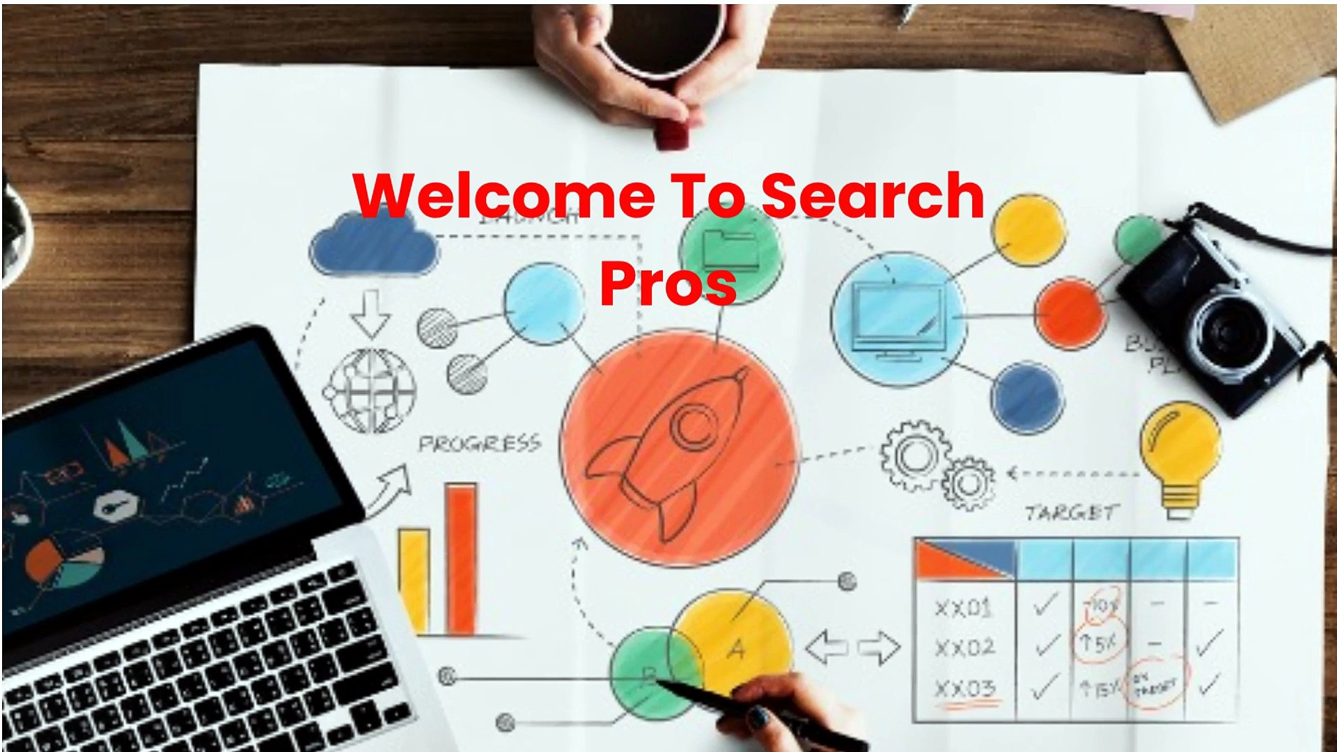 Search Pros : Digital Marketing Agency in Dallas | 214–438–3843