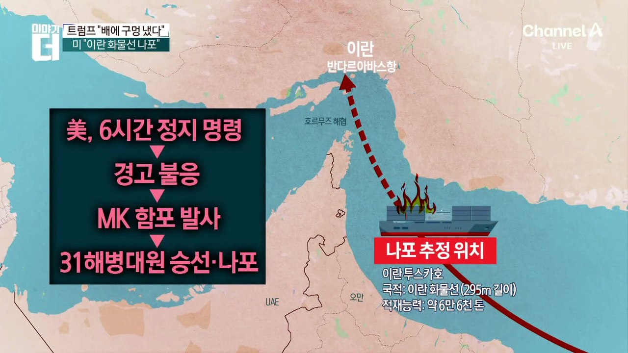 “배에 구멍 냈다”…美, 이란 화물선에 사격 후 나포