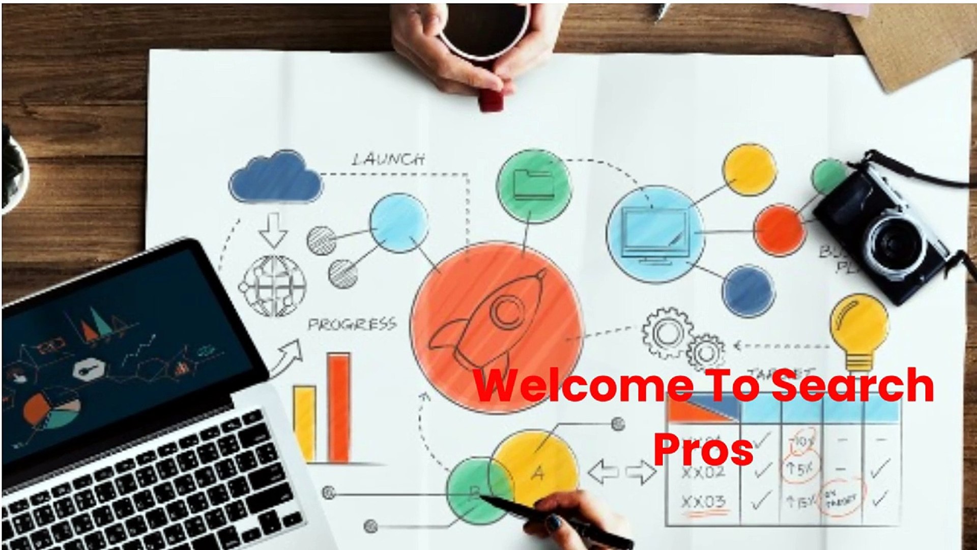 ⁣Search Pros : #1 Ecommerce Advertising Agency in Dallas, TX
