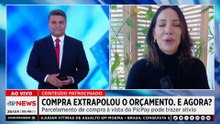 É da Sua Conta: Estourou o orçamento? O que fazer agora?