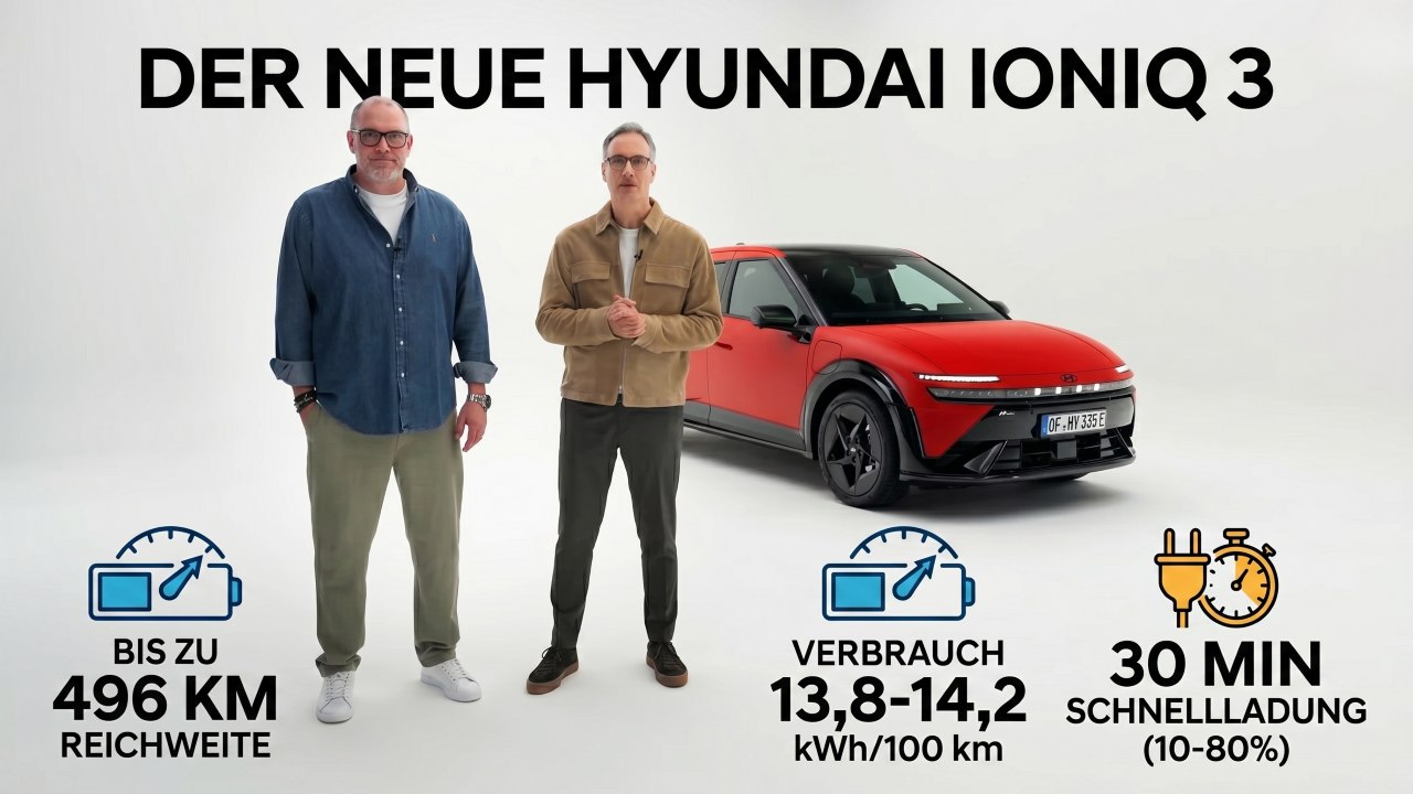 Hyundai Ioniq 3: Walkaround & Technikcheck mit Hyundai Experten