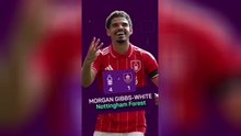 EPL Man of the Matchweek - Morgan Gibbs-White