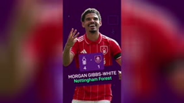 EPL Man of the Matchweek - Morgan Gibbs-White