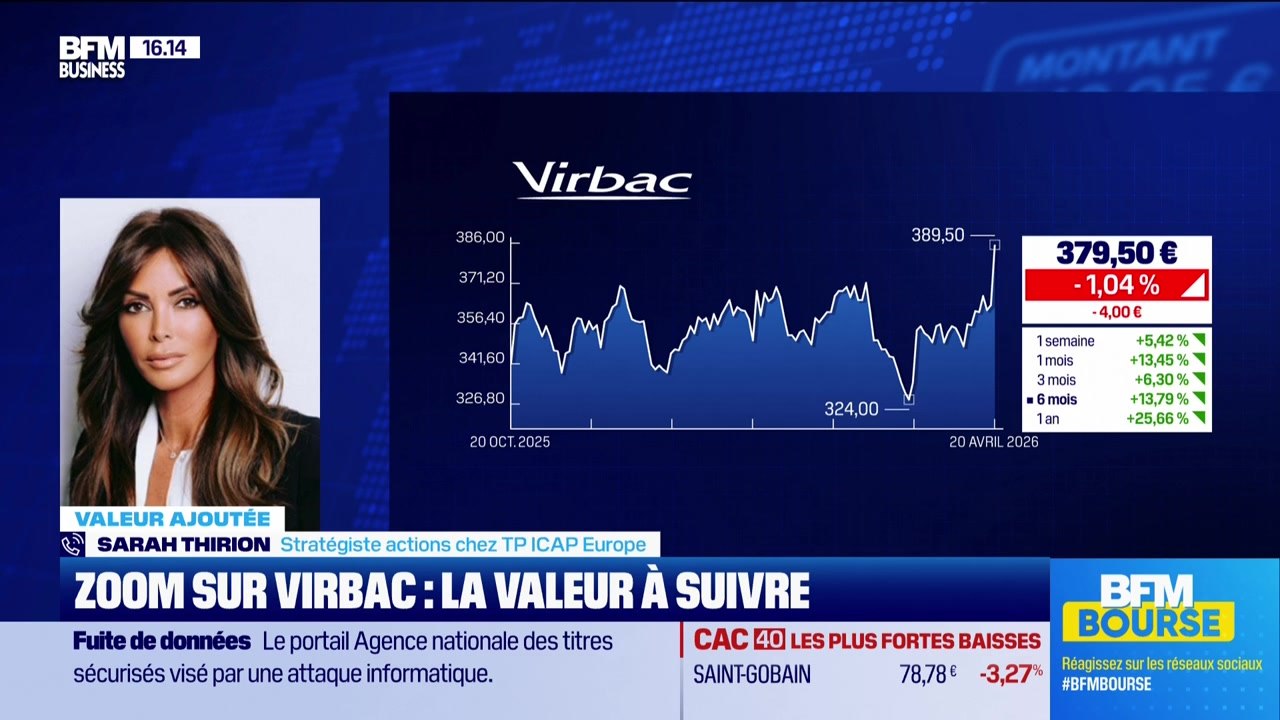 Valeur ajoutée : Ils apprécient Virbac - 20/04