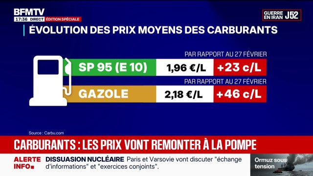 SP 95, gazole: les prix du carburant risquent de remonter à la pompe