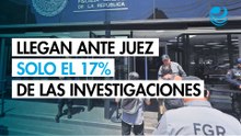 Llegan ante juez sólo 17% de investigaciones de FGR