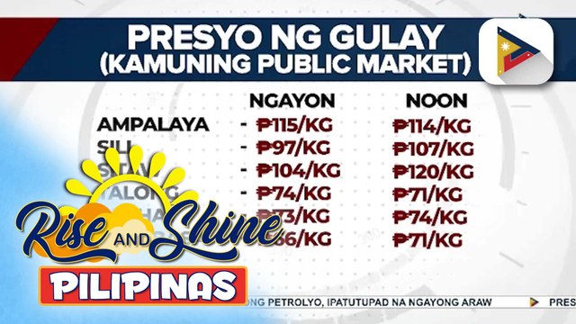 Presyo ng ilang gulay, nananatiling mababa; libreng toll fee sa mga truck na nagbibiyahe ng gulay, ipinatutupad na | ulat ni Elijah Canlas
