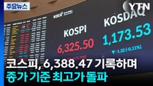코스피, 6,388.47 기록하며 종가 기준 최고가 돌파 / YTN