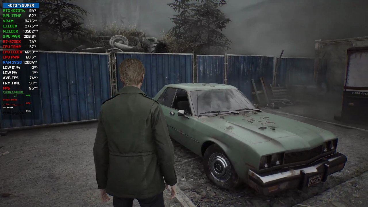 Silent Hill 2 Remake : RTX 4070 Ti SUPER 16G + R7-5700X [ Benchmark 2Kᴴᴰ ]