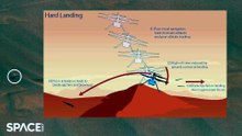 Mars Ingenuity Helicopter Accident Investigation Reveals Likely Cause Of Crash