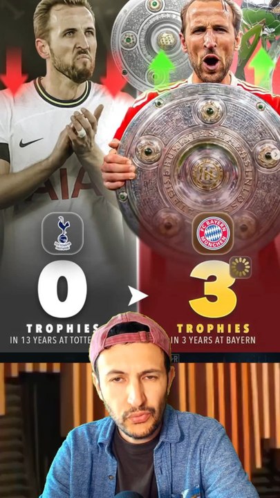 ❌ Fuyez Tottenham… #kane #modric #garethbale