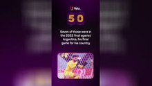 Opta's World Cup countdown - 50 days to go