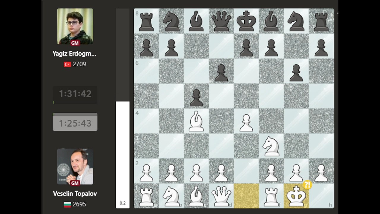 Brilliant Move By Erdogmus | Clash of Generations… With a SHOCKING Result #chessnetx #erdoggmus