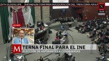 Diputados se preparan para elegir a los nuevos consejeros del INE | Pedro Gamboa,21 de abril de 2026