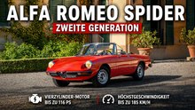 Alfa Romeo Spider zweite Generation Roadster Ikone der 70er