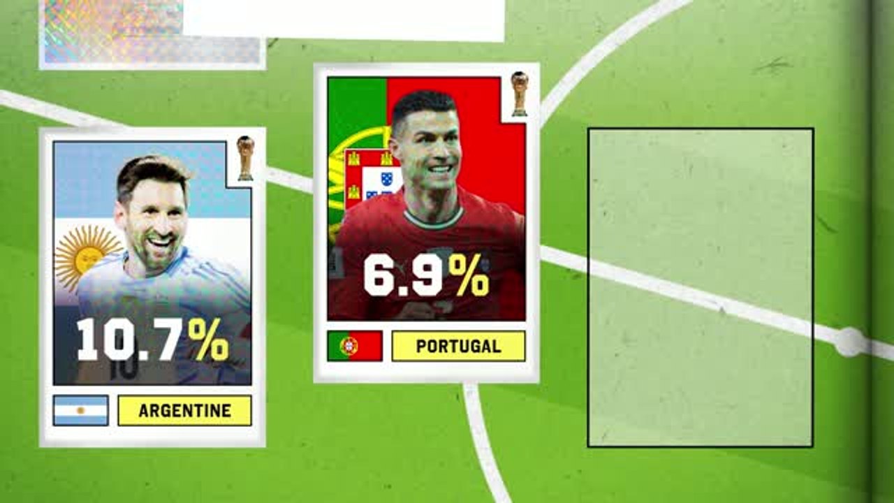 CdM 2026 - L’Espagne favorite, les outsiders à l’affût