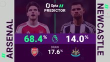 Arsenal v Newcastle - Opta Predictor