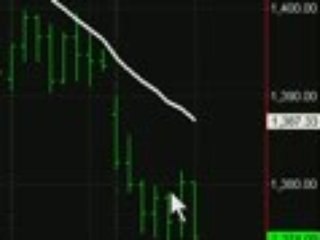 stocks  trade  invest  business  finance