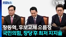 장동혁, 후보교체 으름장...국민의힘, 창당 후 최저 15% 지지율 / YTN