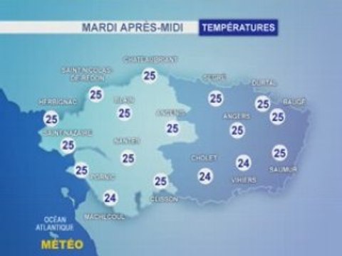 Météo 10/06/08