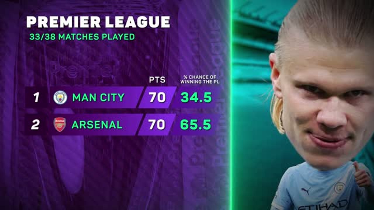 Premier League title race – Man City leapfrog Arsenal to the top
