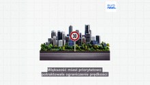 Czy obniżenie ograniczeń prędkości ma wpływ na liczbę ofiar śmiertelnych i rannych na drogach w Europie?