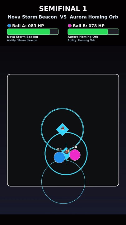 Nova Storm Beacon vs Lunar Sentry Totem | Marble Race Physics Simulation Tournament | Nova Arena Session