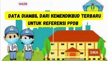 10 SMA Terbaik di Kabupaten Pacitan Pilihan Tepat Daftar PPDB