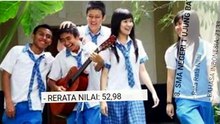 10 SMA Terbaik di Kabupaten Rokan Hulu Pilihan Tepat Daftar PPDB