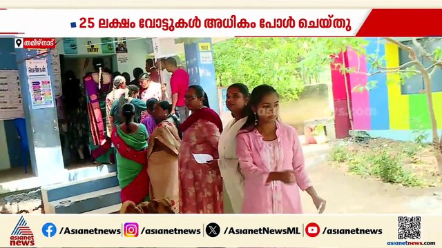 തമിഴ്നാട്ടിൽ അധികം പോൾ ചെയ്തത് 25 ലക്ഷം വോട്ടുകൾ; കണക്കിൽ മുന്നിൽ സ്ത്രീകൾ