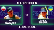 Swiatek begins Madrid campaign with comfortable win